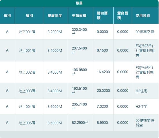 林口別墅法拍-10