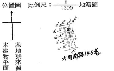 新北三重法拍公寓-9