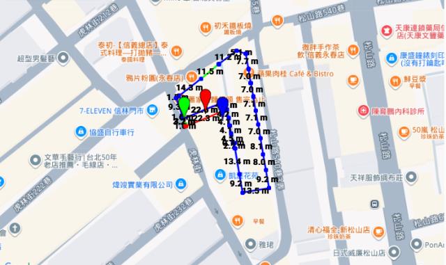 台北信義區法拍大樓-10
