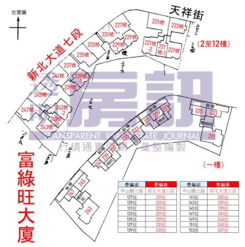 新北新莊法拍大樓-11
